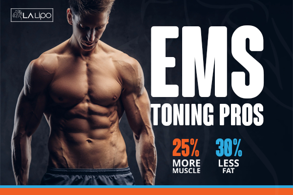 Graphic of man with toned body showing the benefits of LA-EMS Body Sculpting Redditch treatment